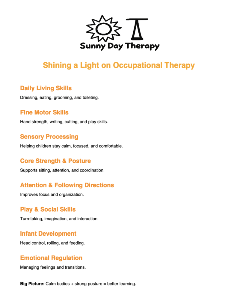 Ways Occupational Therapy at Sunny Day Therapy in Lexington, Kentucky clinic can help with sensory processing, behavior, and reflex issues. This chart summarizes different areas OT helps with including executive function, daily living skills, fine motor skills, core strength and posture, attention and following directions, play and social skills , infant development and emotional regulation. 